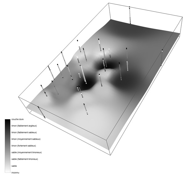 Visualisation 3D from adobe